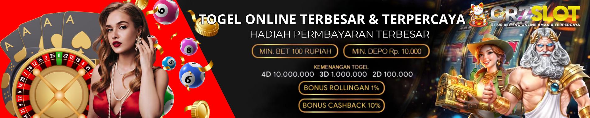 CR7SLOT | Situs Link Vip slot 88 Pasti Maxwin Terpercaya